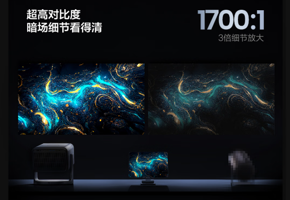 用 2025年最建议买的投影仪有哪些品牌pg电子试玩平台投影仪哪家好哪款适合家(图3)