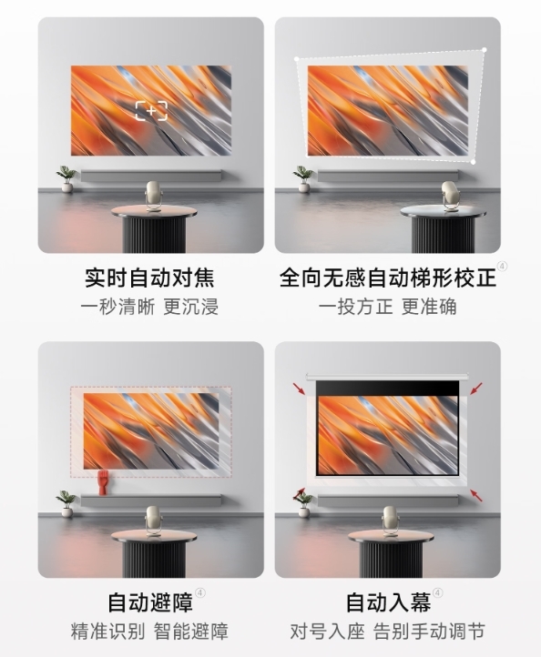 用 2025年最建议买的投影仪有哪些品牌pg电子试玩平台投影仪哪家好哪款适合家(图7)