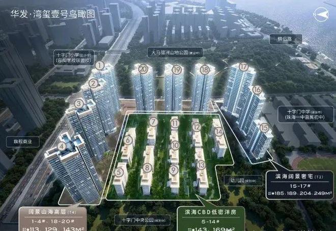 壹号以旧换新！连续11年蝉联珠海销冠pg模拟器华发深耕珠海45载华发湾玺(图9)